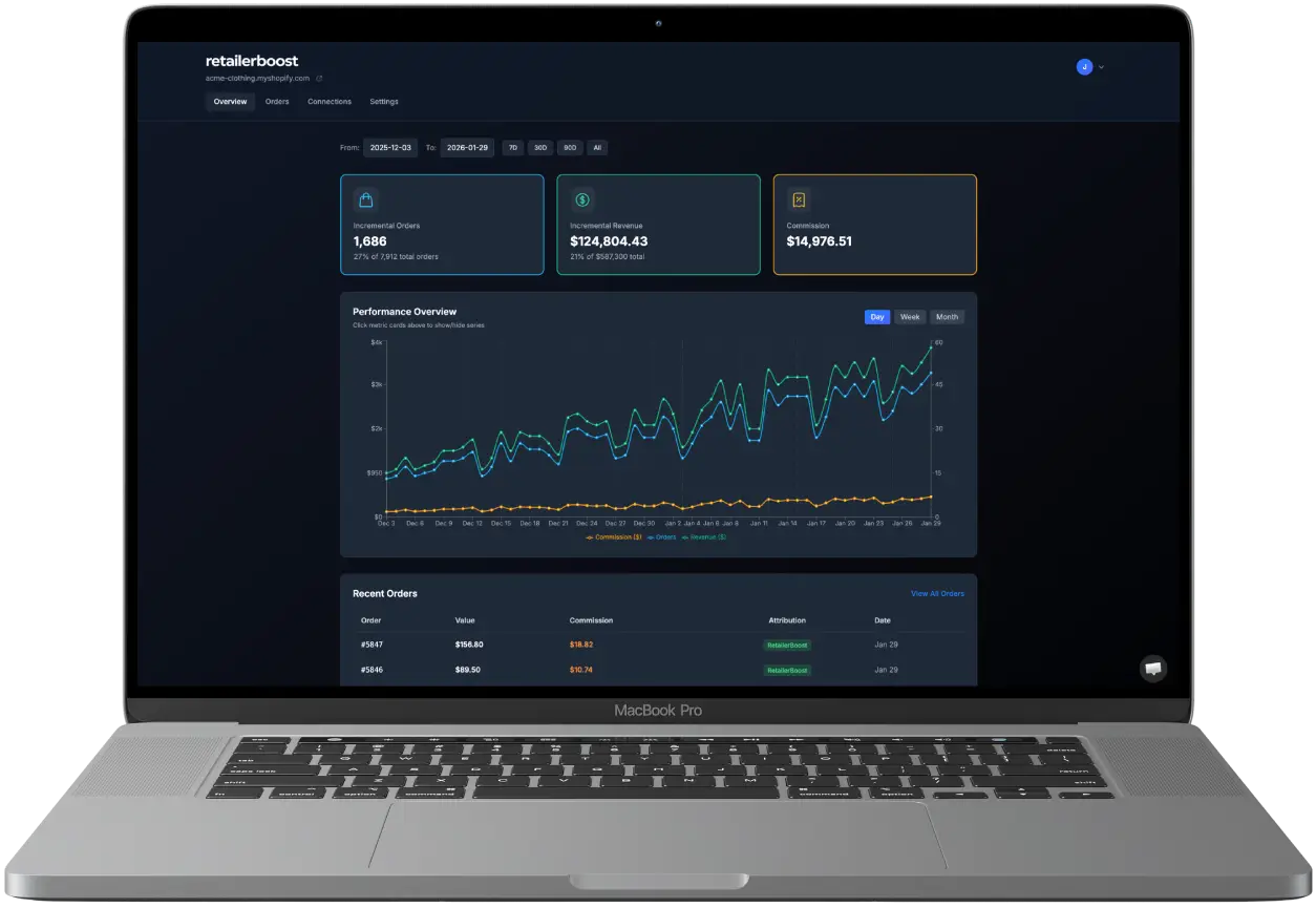 RetailerBoost dashboard on a MacBook